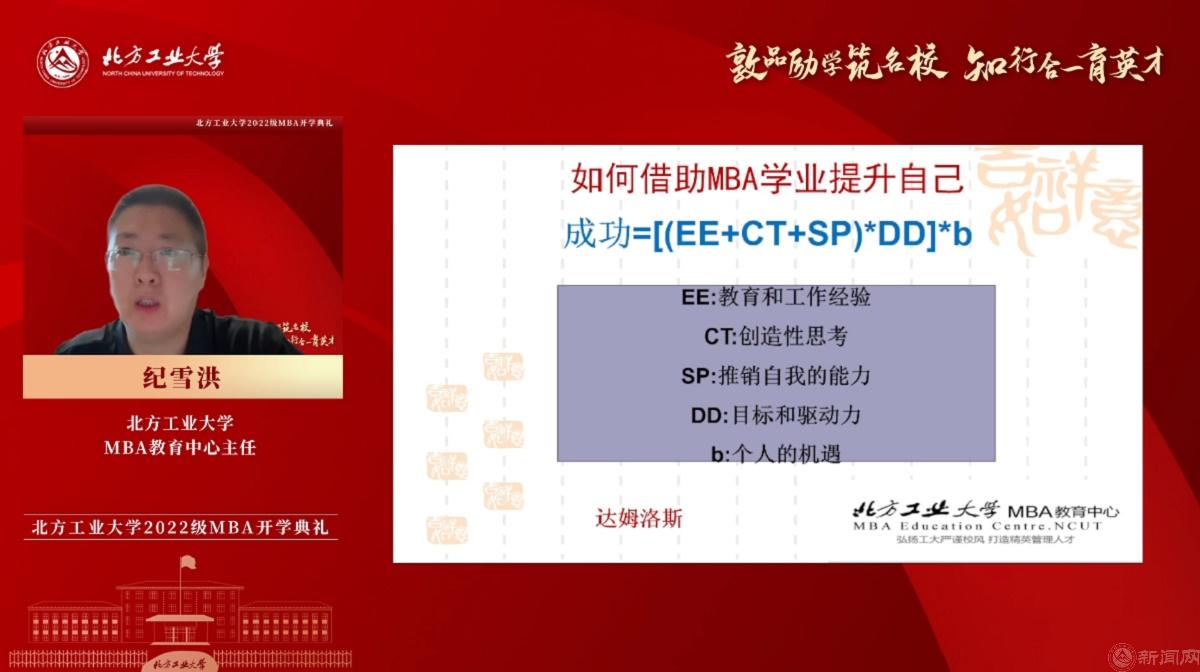 图片8-半岛·体育BOB官方网站官网MBA教育中心主任纪雪洪.jpg